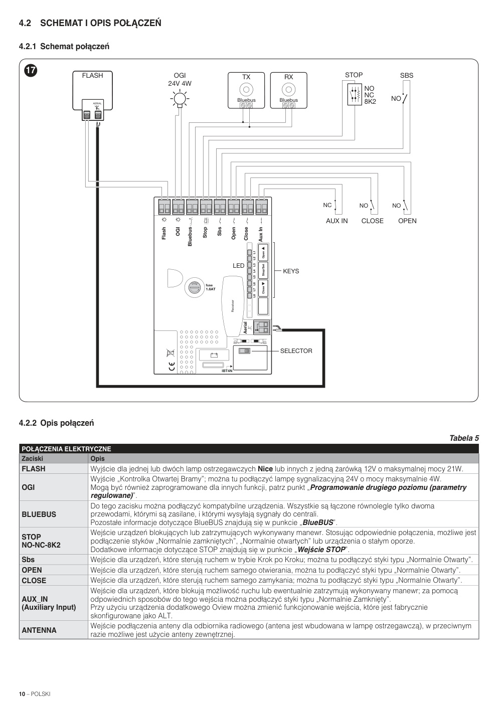 Aperçu de la page 10