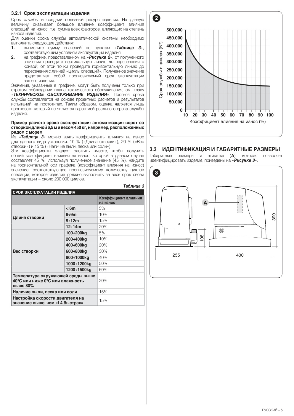Aperçu de la page 5