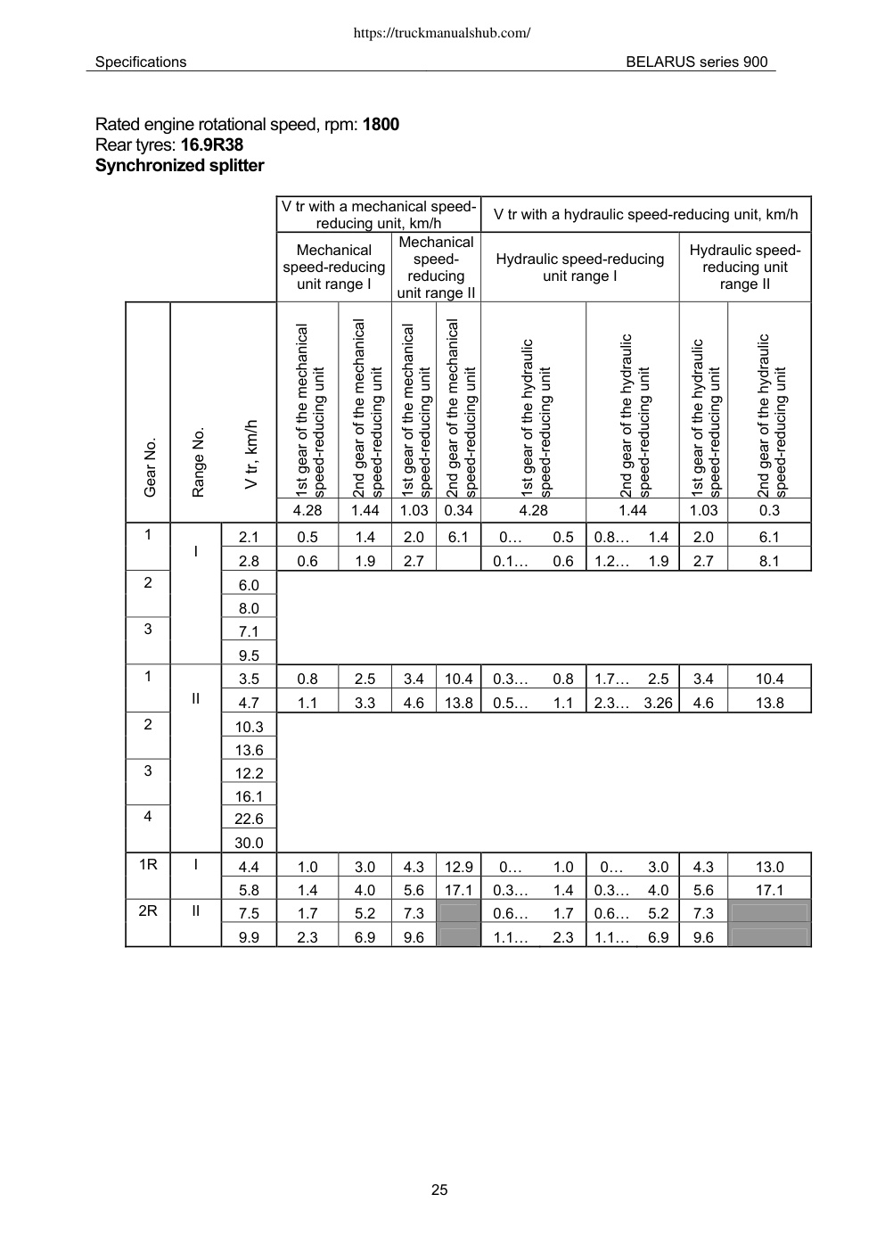 Aperçu de la page 25
