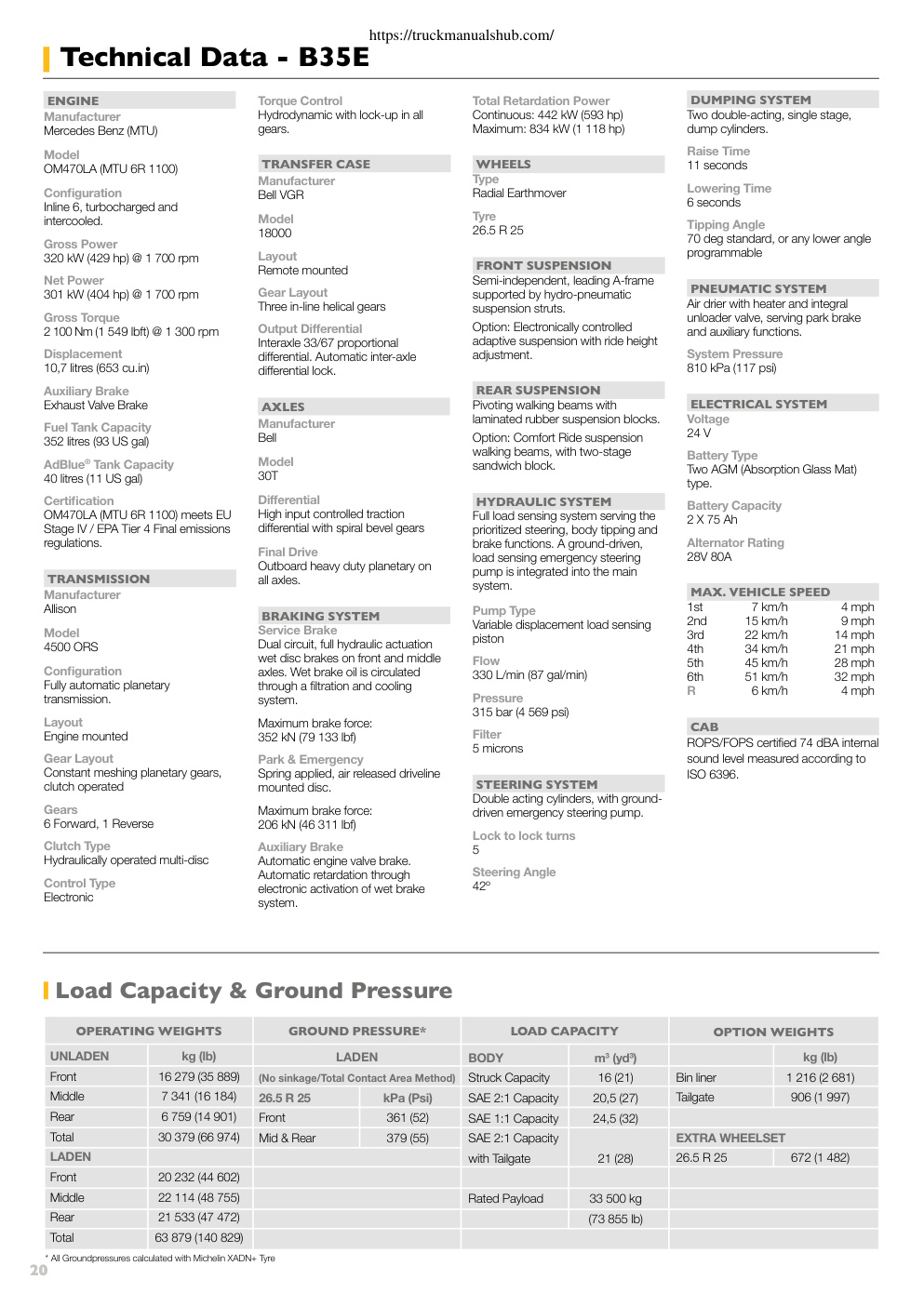 Aperçu de la page 20