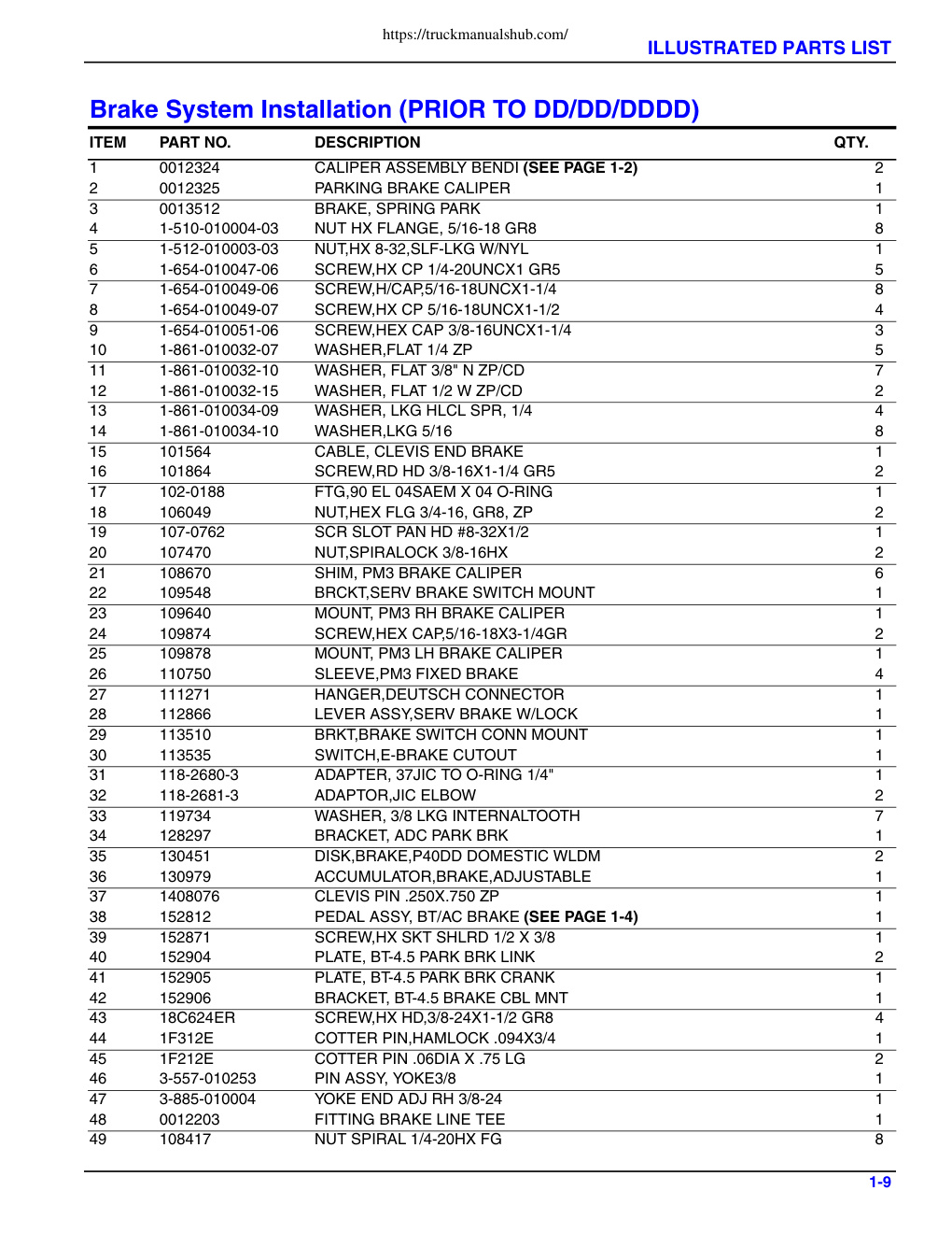 Aperçu de la page 15