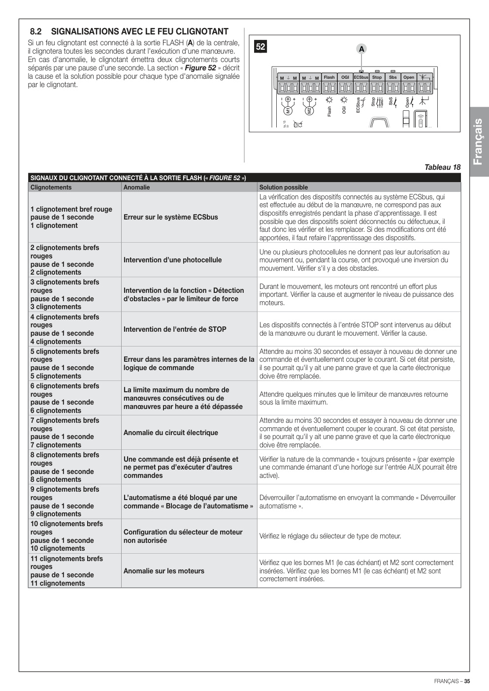 Aperçu de la page 35