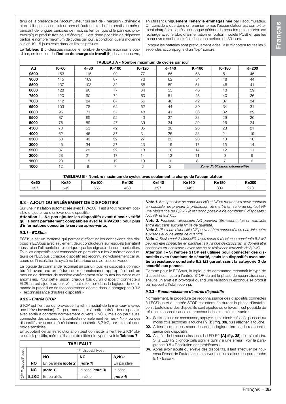 Aperçu de la page 25