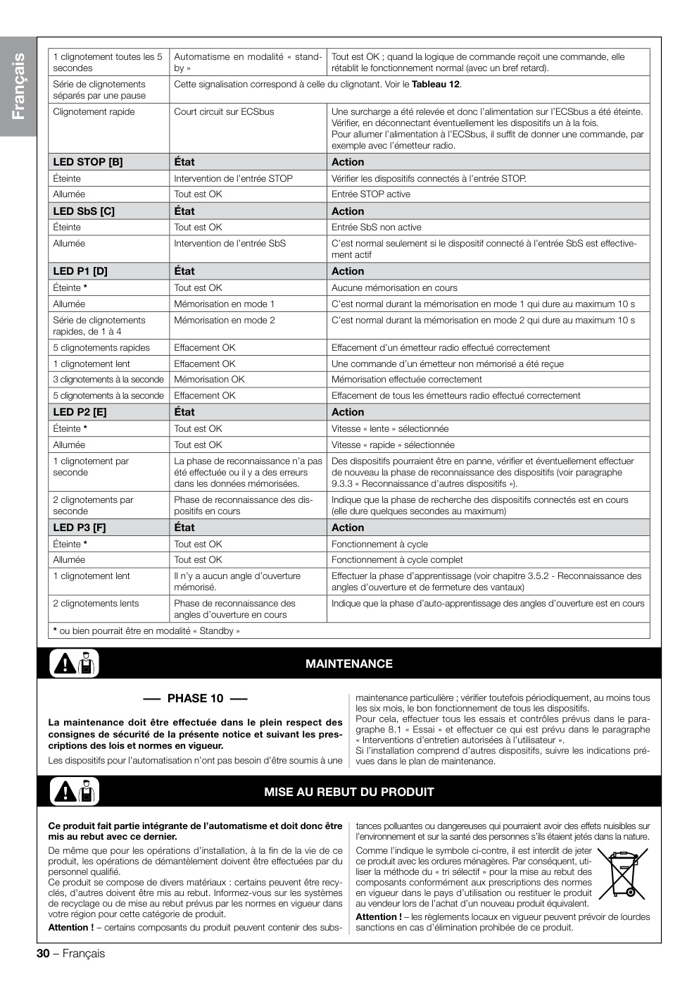 Aperçu de la page 30