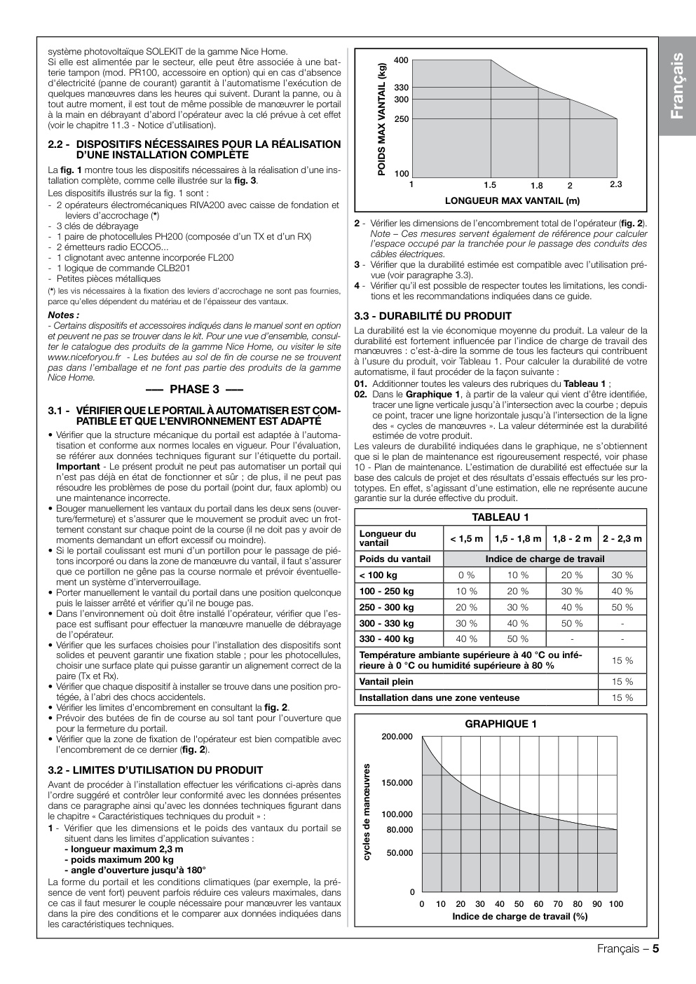 Aperçu de la page 5