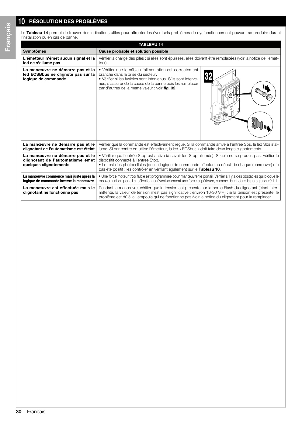 Aperçu de la page 30
