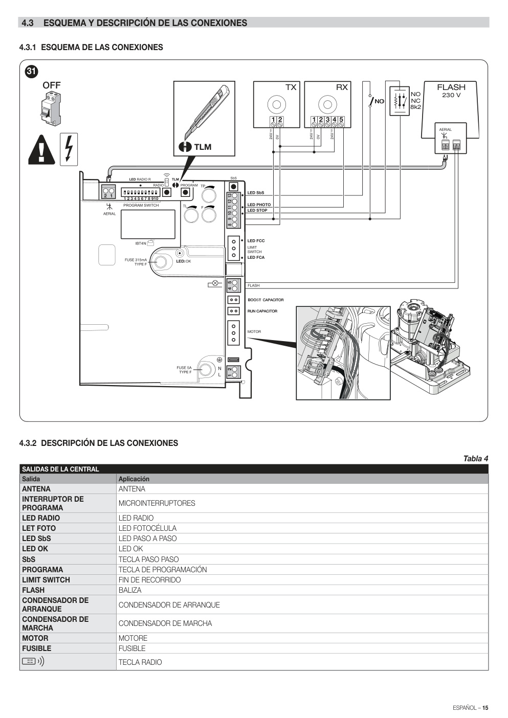 Aperçu de la page 15