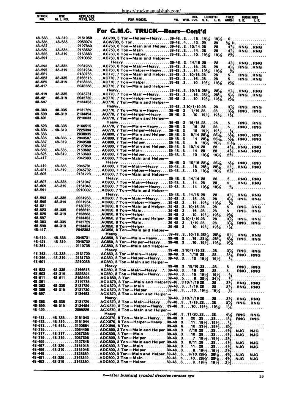 Aperçu de la page 35