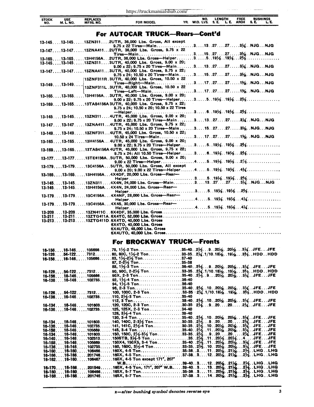 Aperçu de la page 5