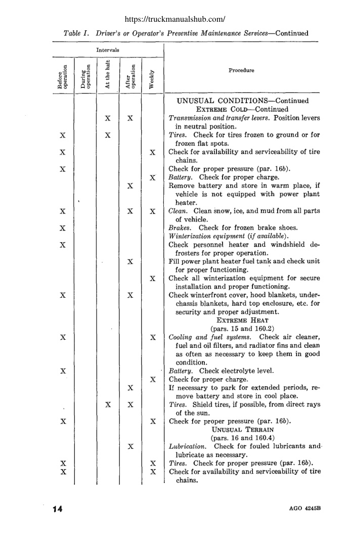 Aperçu de la page 15