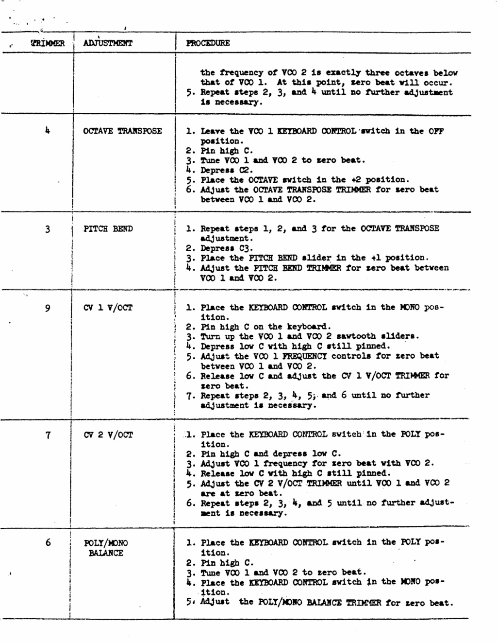 Aperçu de la page 5