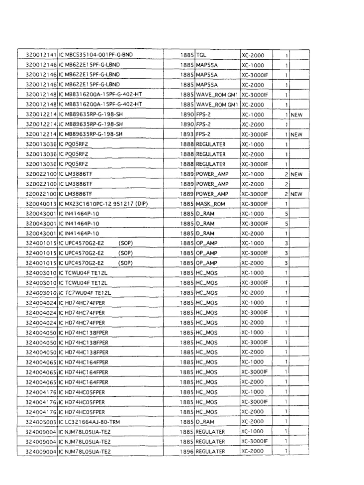 Aperçu de la page 25