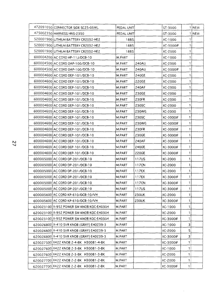 Aperçu de la page 30