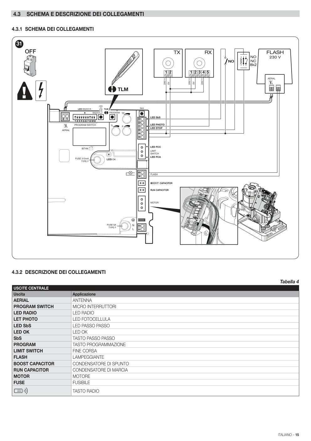 Aperçu de la page 15