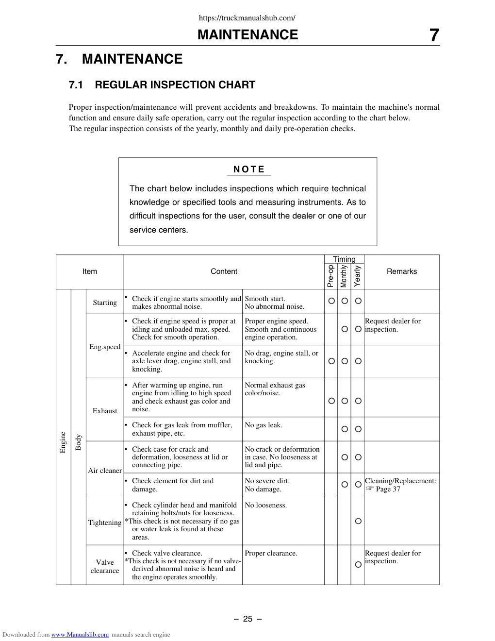 Aperçu de la page 30