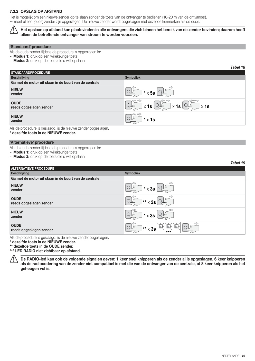 Aperçu de la page 25