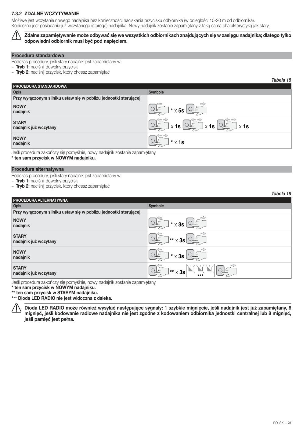 Aperçu de la page 25