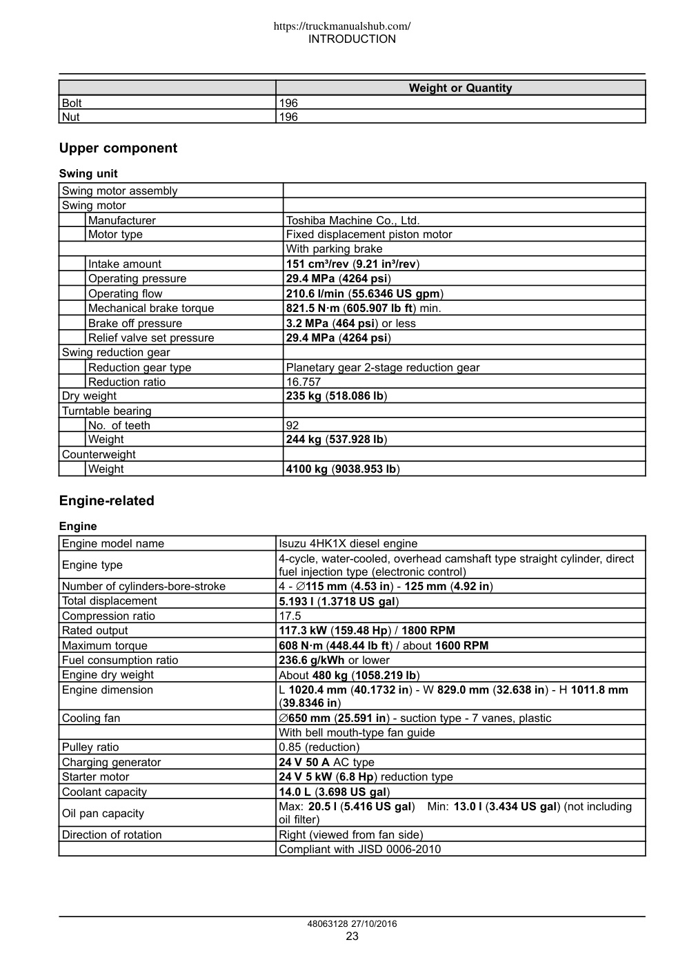 Aperçu de la page 30