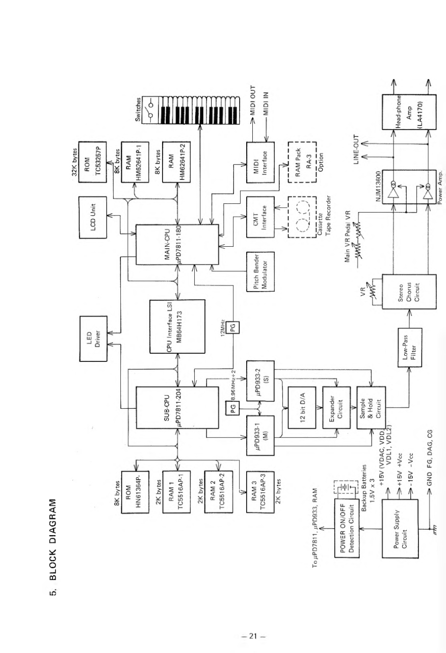 Aperçu de la page 25