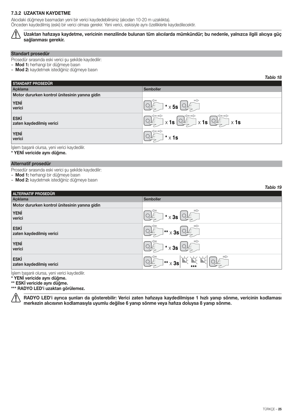 Aperçu de la page 25