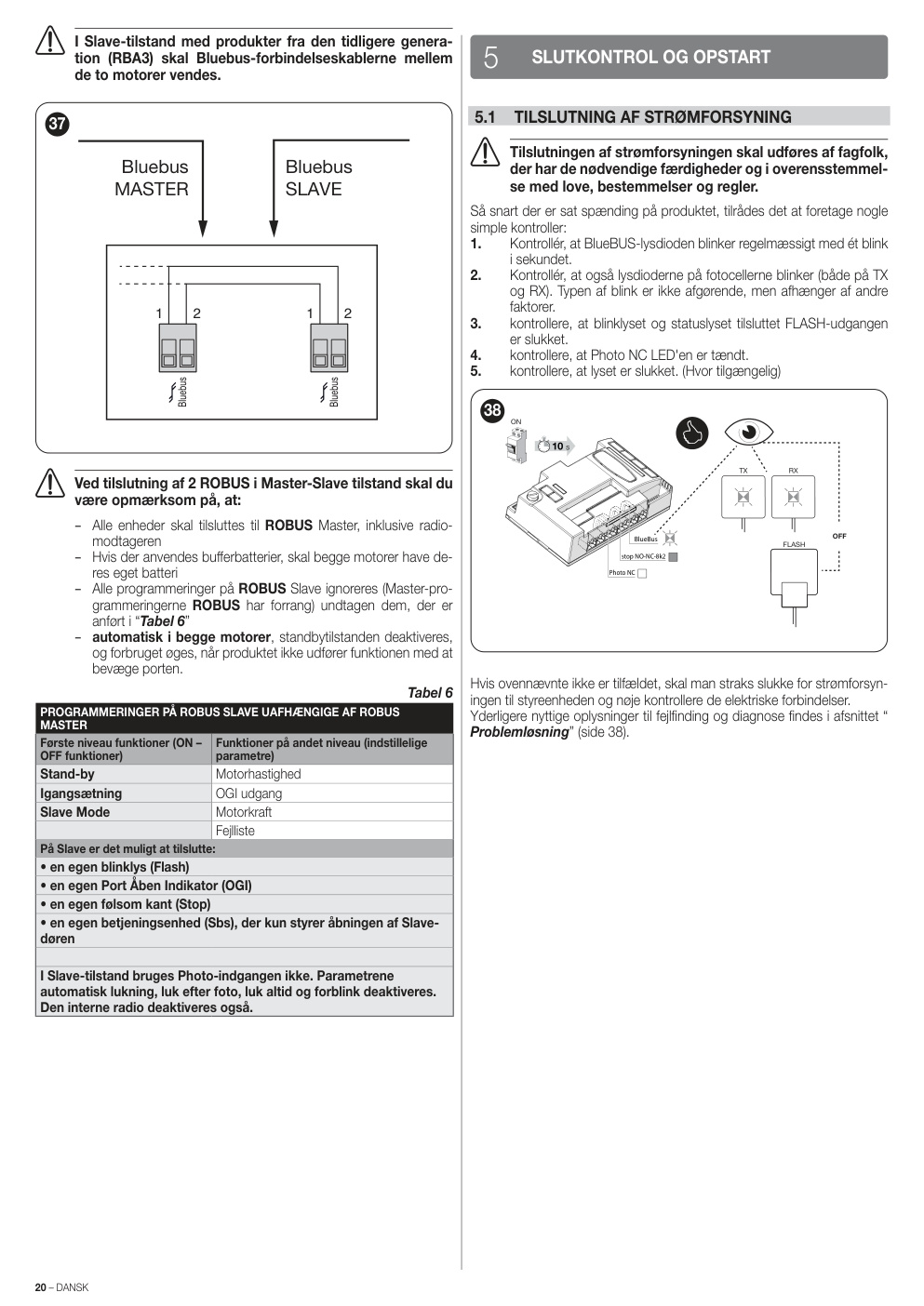 Aperçu de la page 20