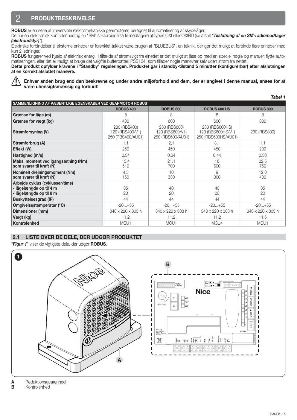 Aperçu de la page 5