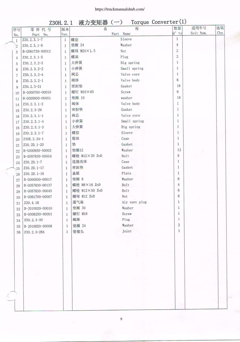 Aperçu de la page 15
