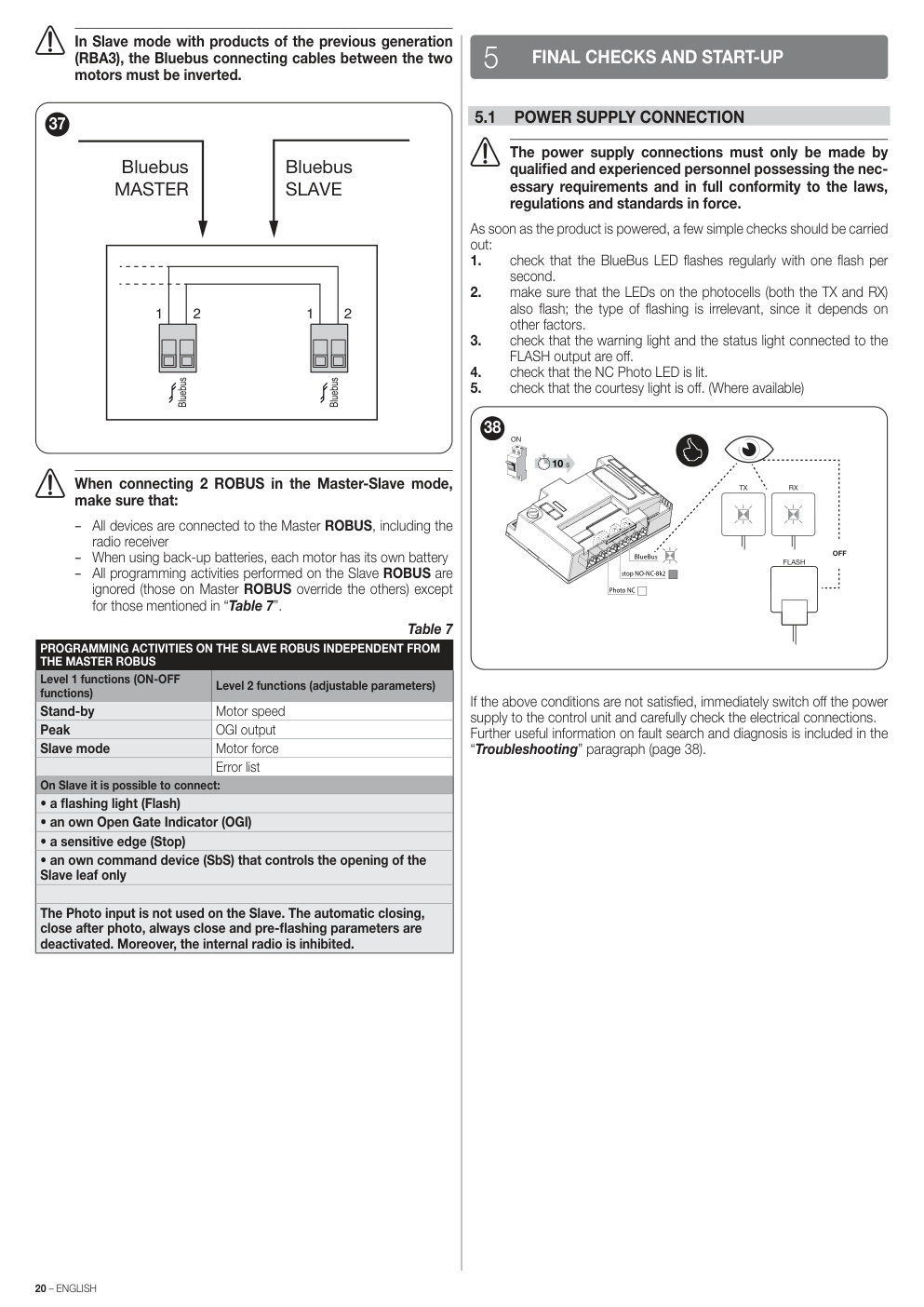 Aperçu de la page 20