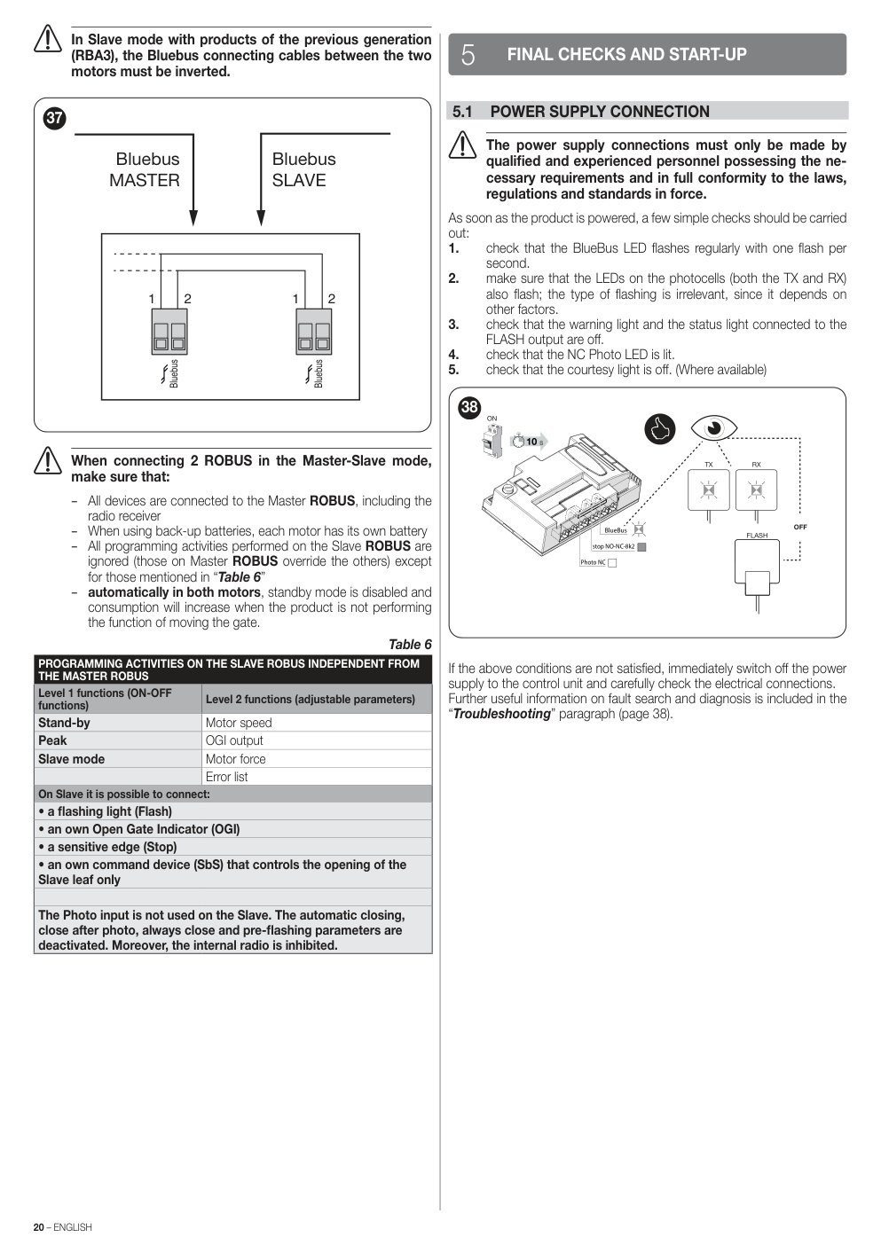 Aperçu de la page 20