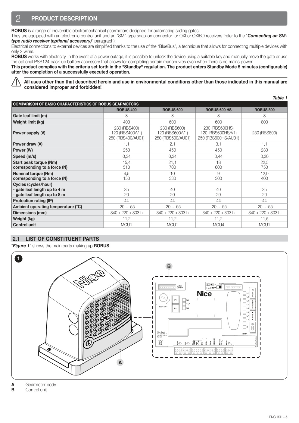 Aperçu de la page 5