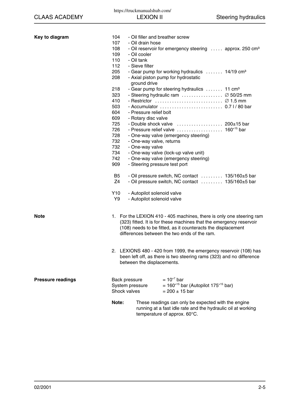 Aperçu de la page 15