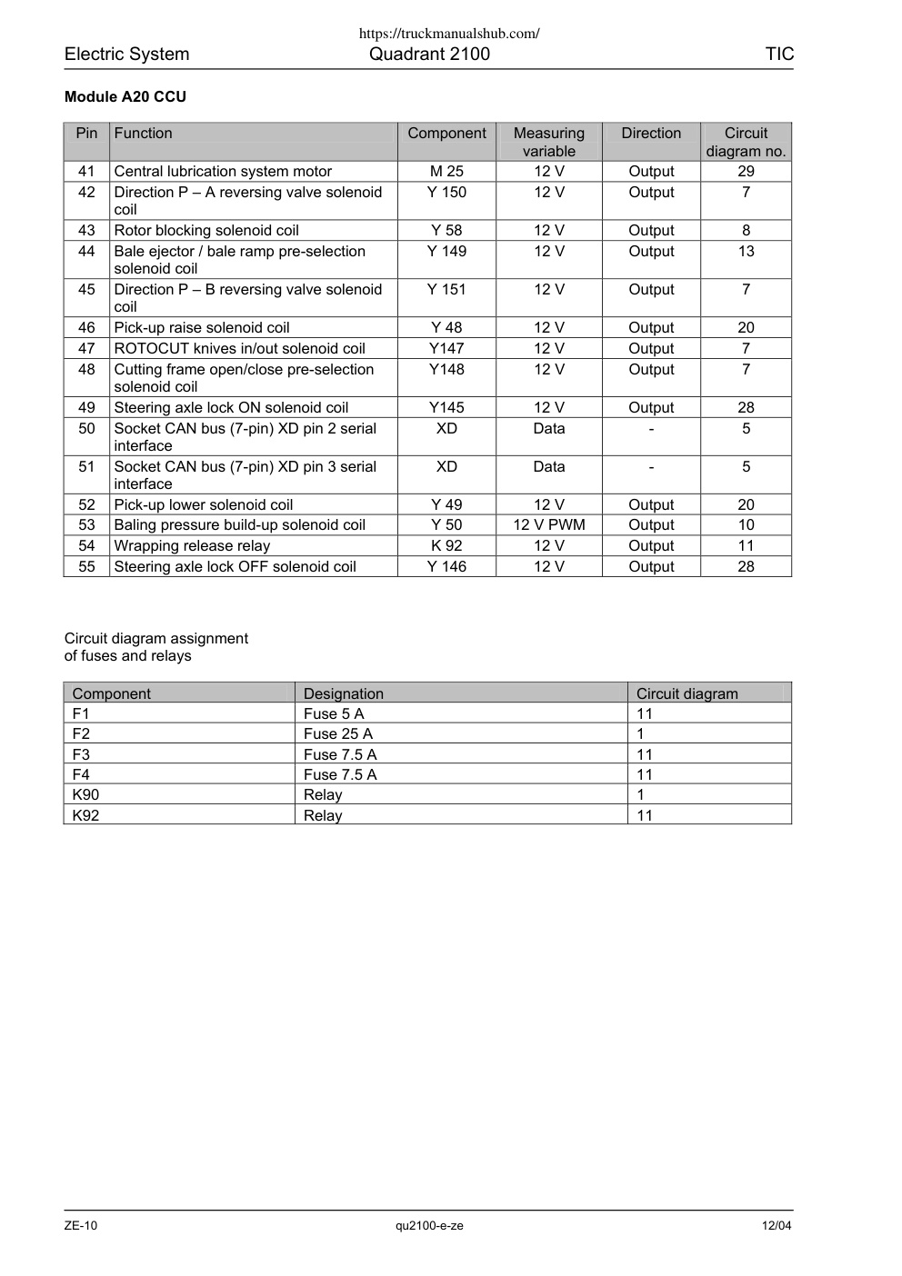Aperçu de la page 10