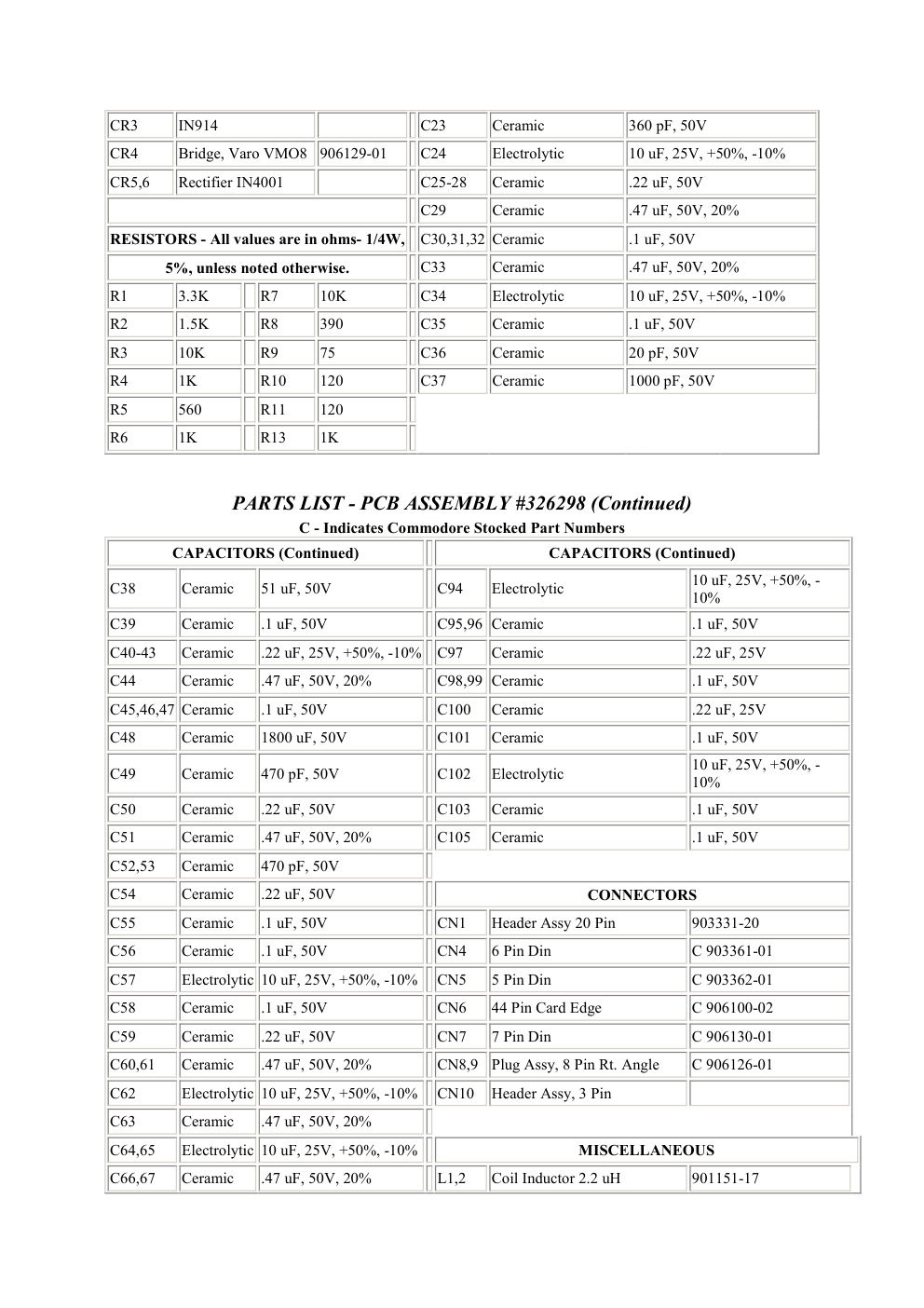 Aperçu de la page 25