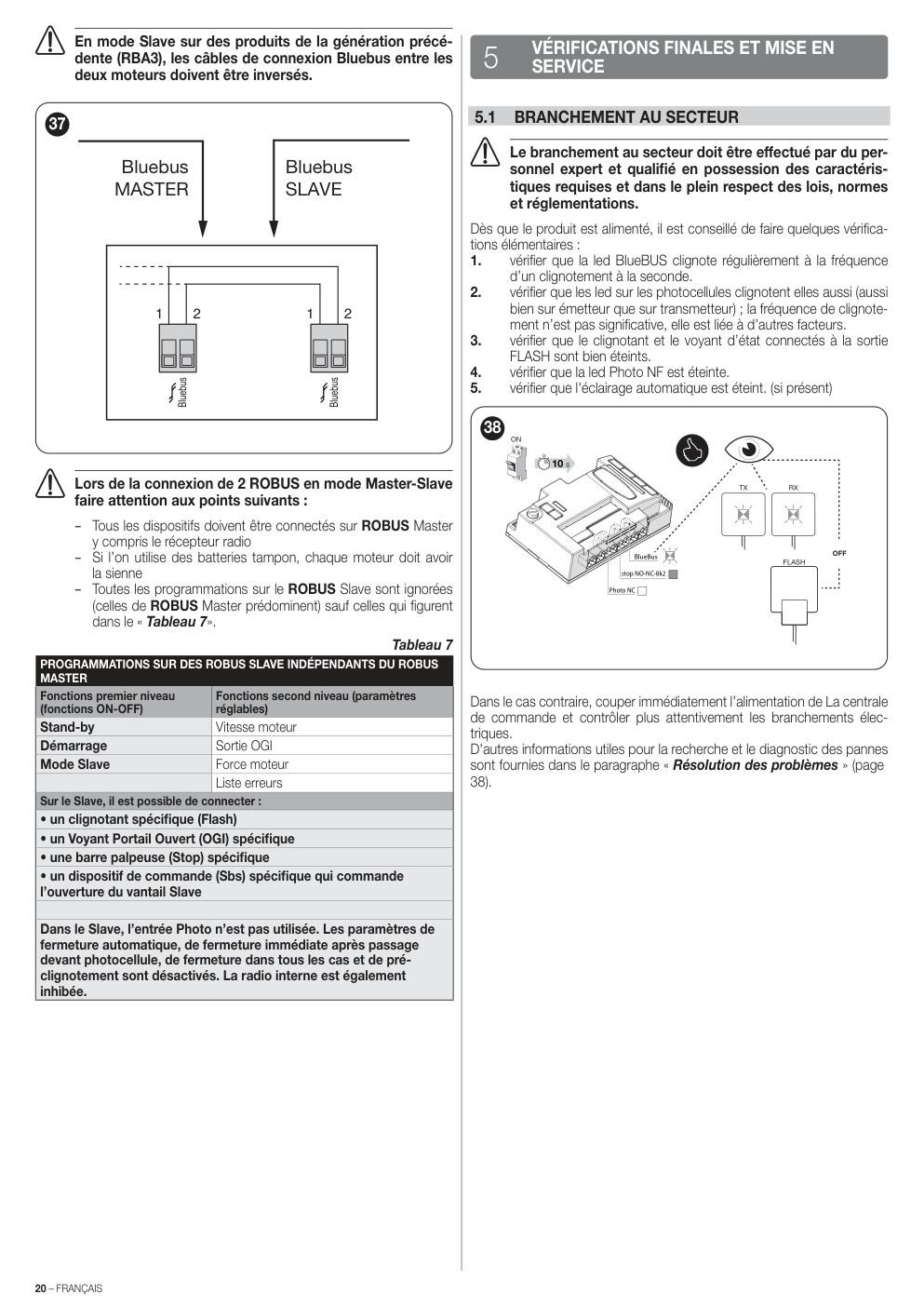Aperçu de la page 20