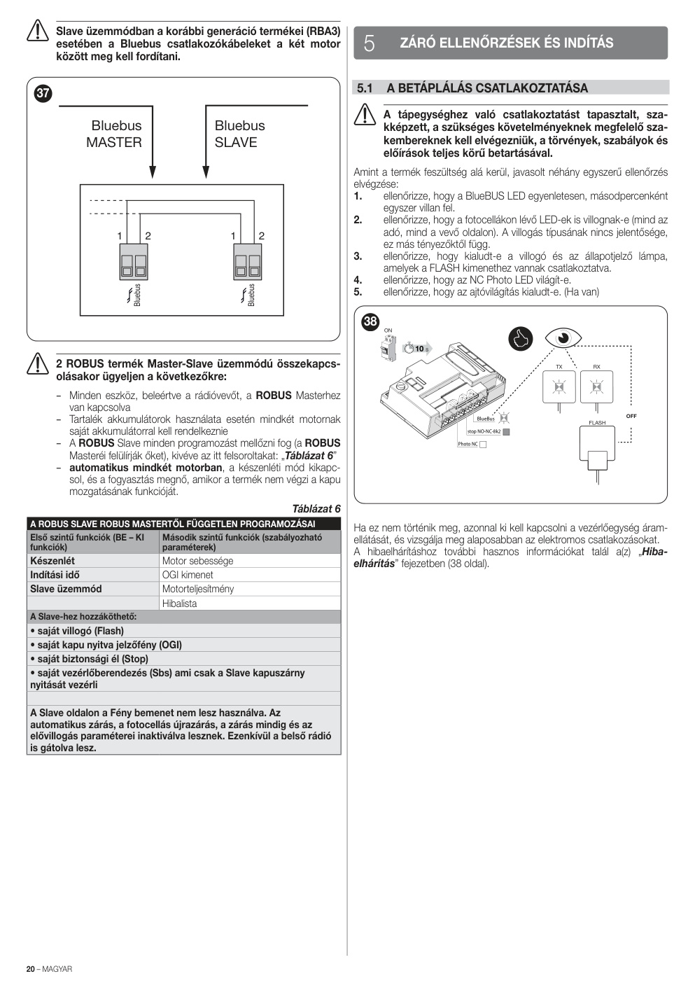Aperçu de la page 20