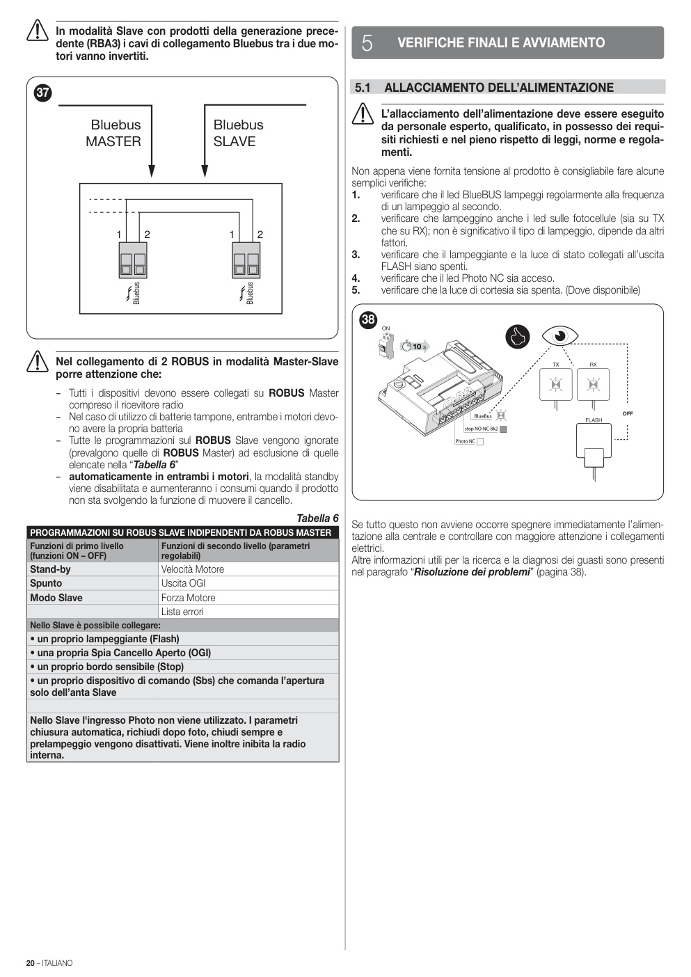 Aperçu de la page 20
