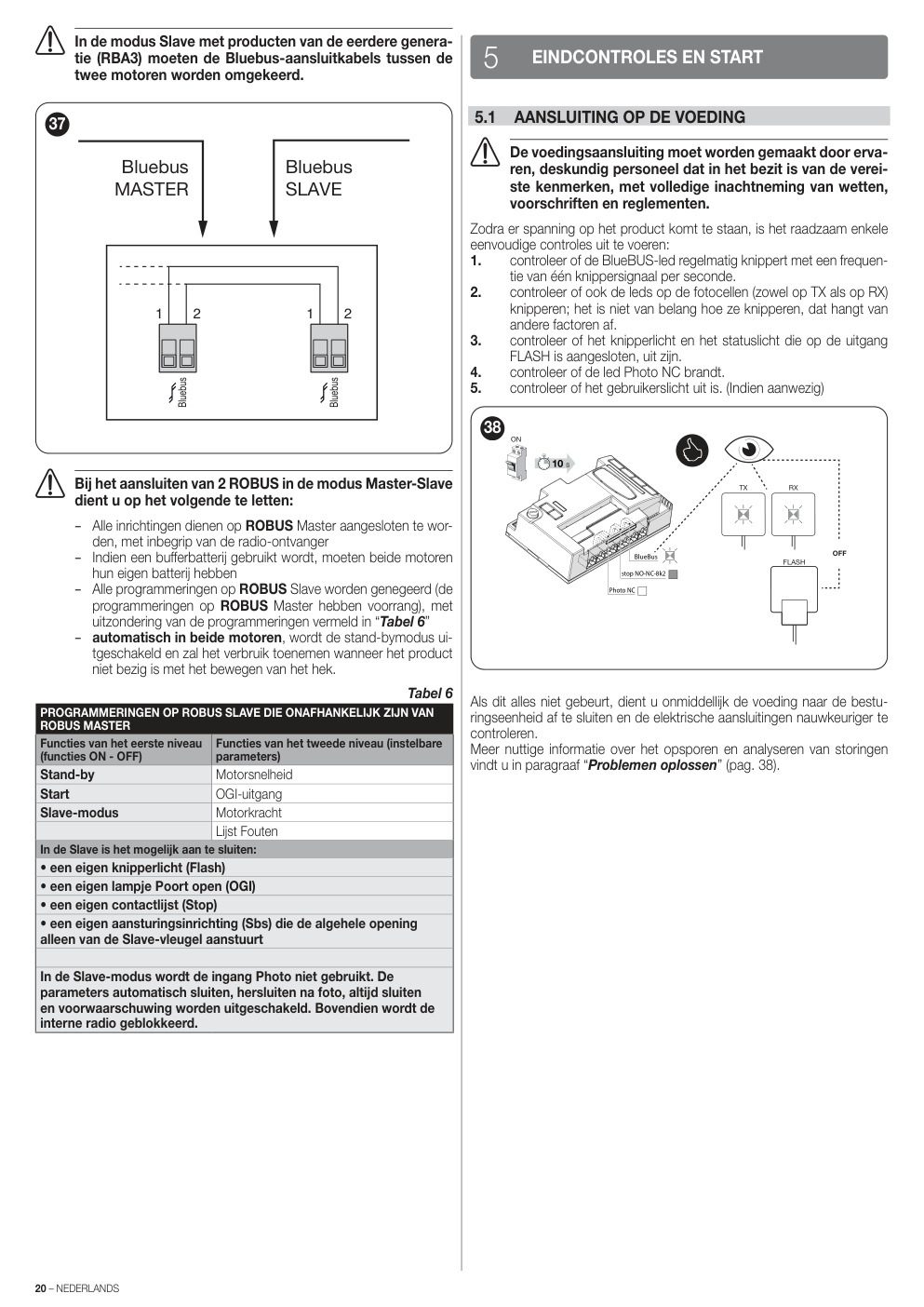 Aperçu de la page 20