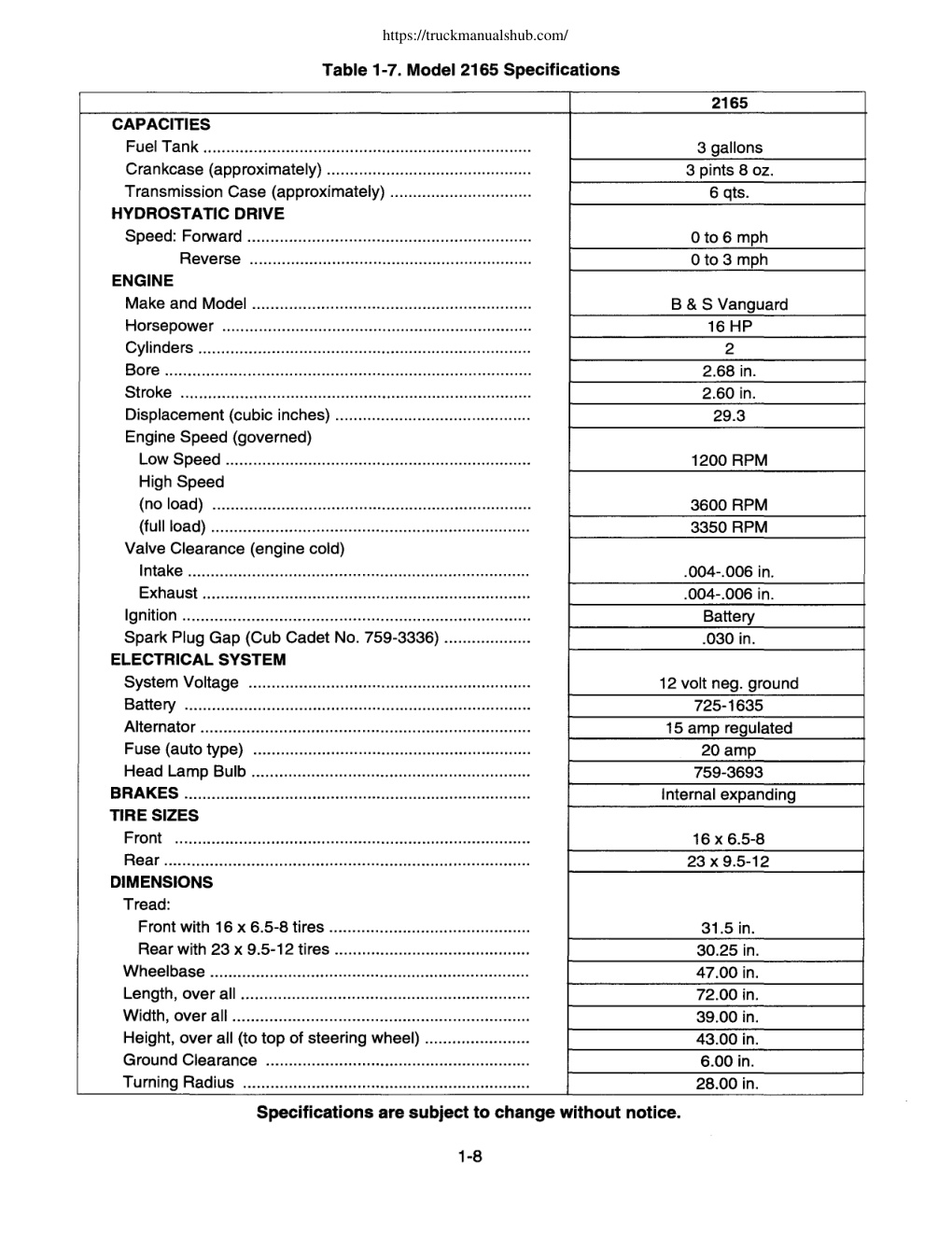 Aperçu de la page 20