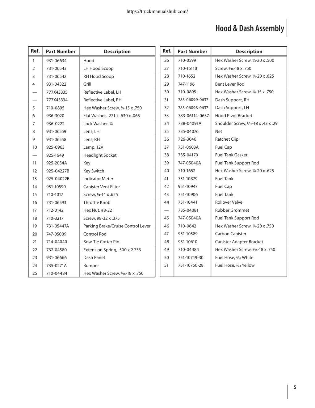 Aperçu de la page 5