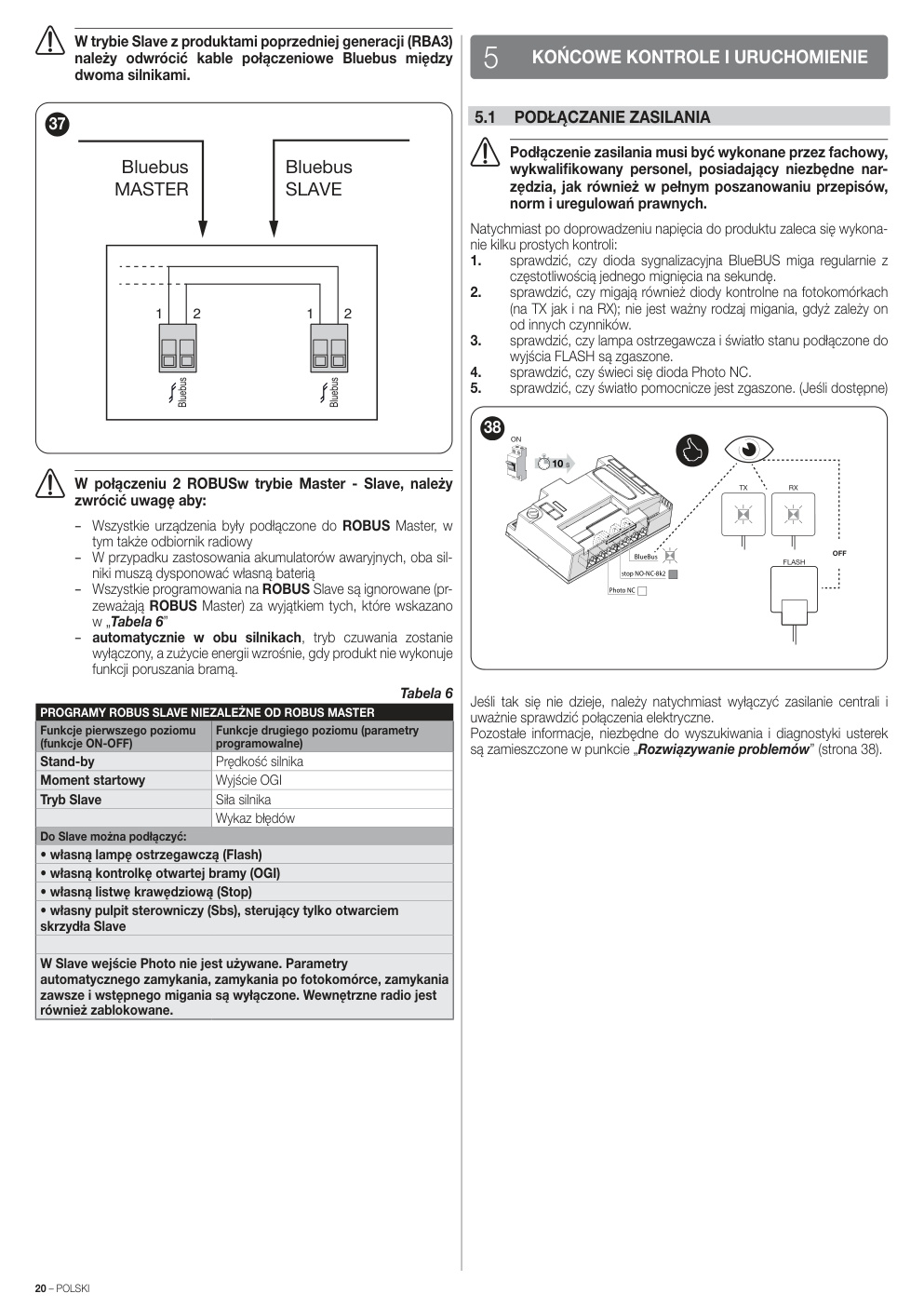 Aperçu de la page 20