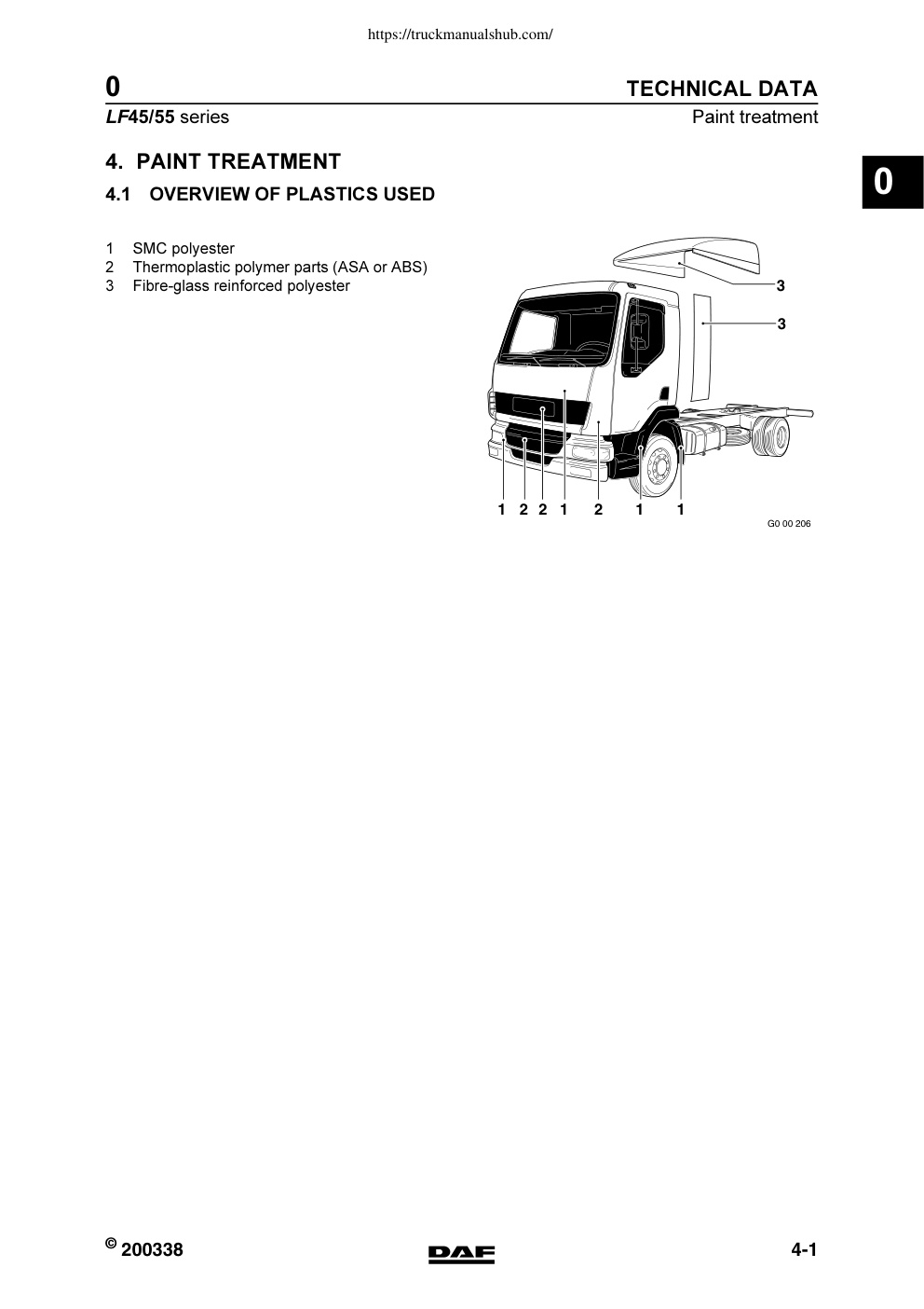 Aperçu de la page 15
