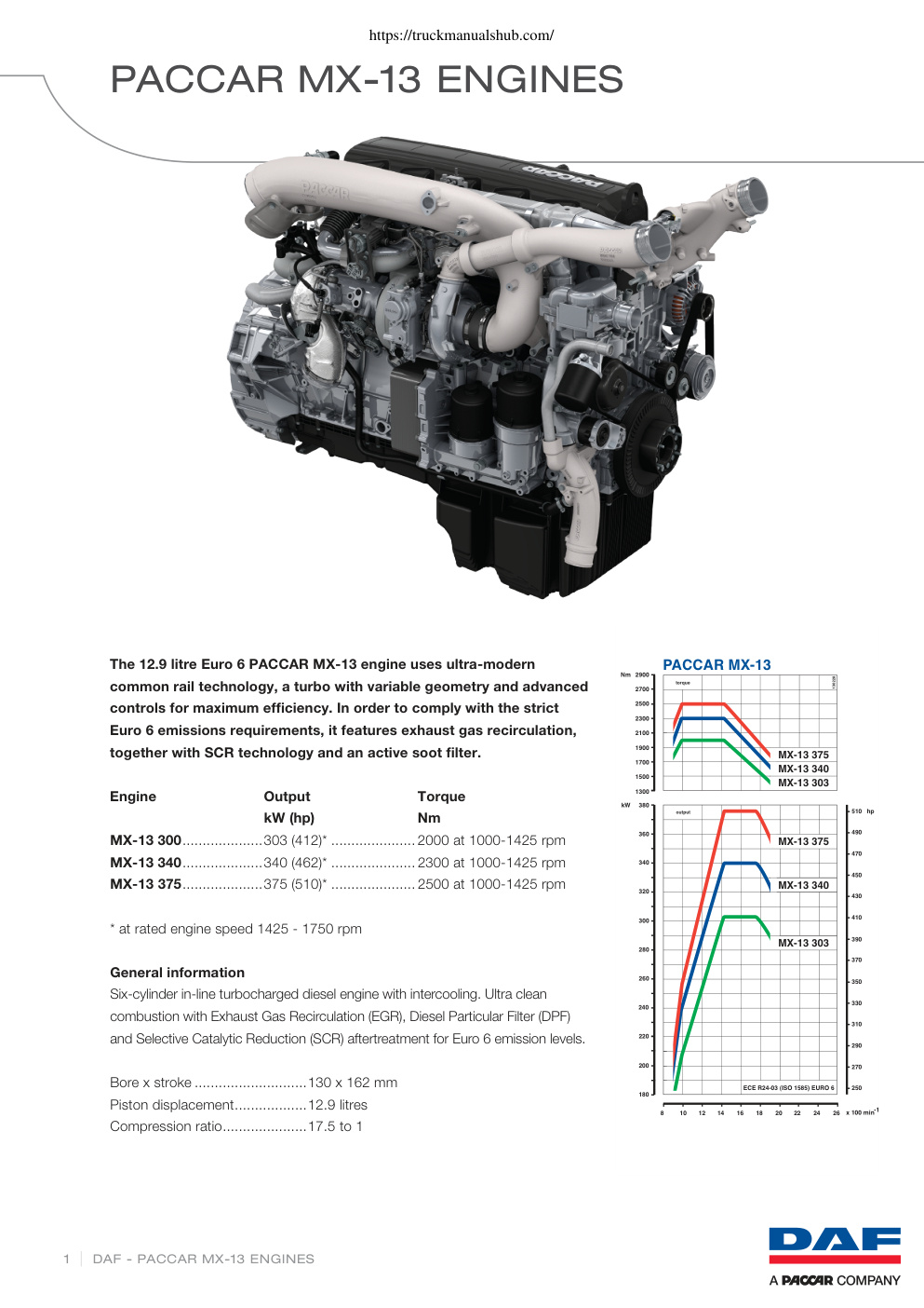 Première page de DAF MX 13 Euro 6 Engine