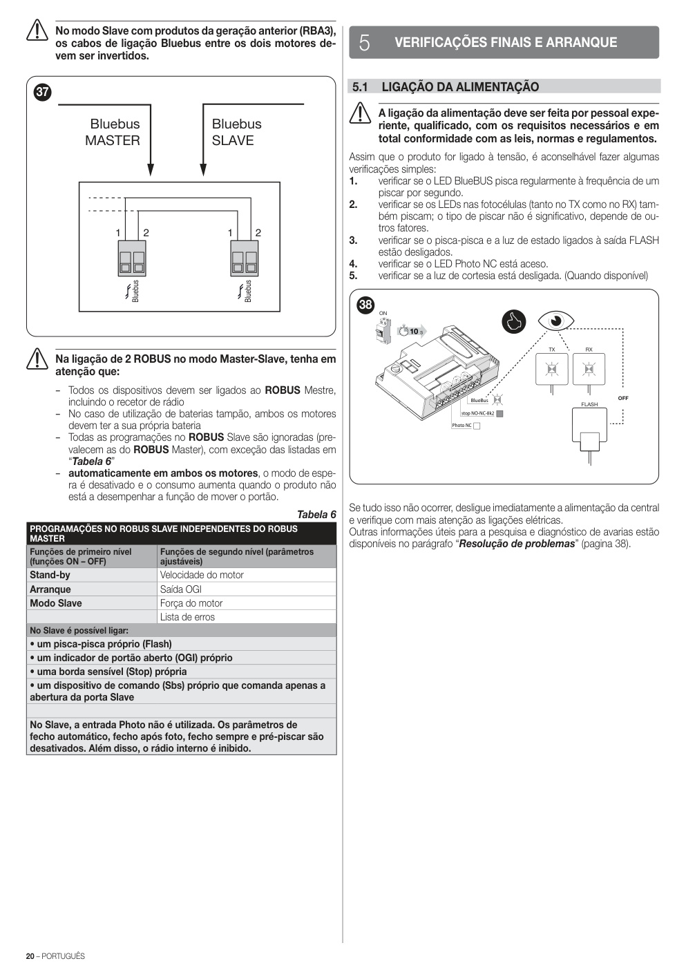 Aperçu de la page 20
