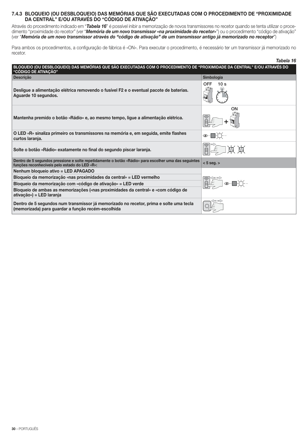 Aperçu de la page 30