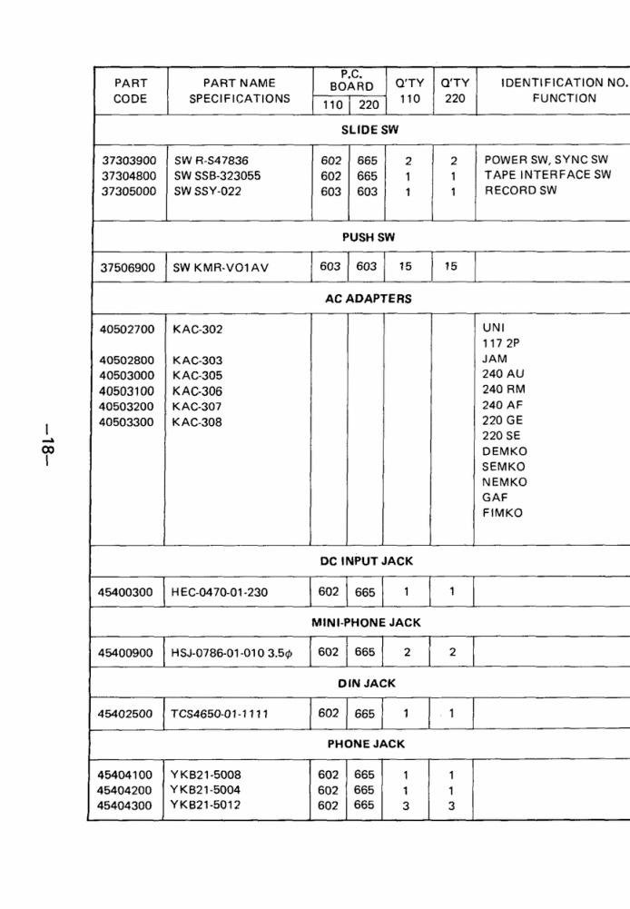 Aperçu de la page 20