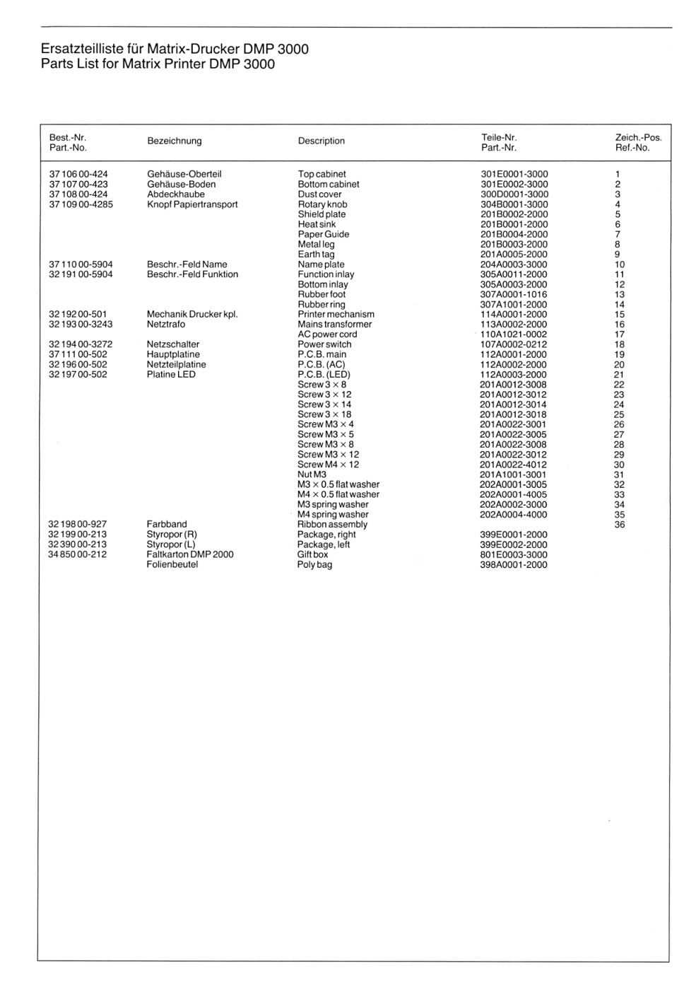 Aperçu de la page 2