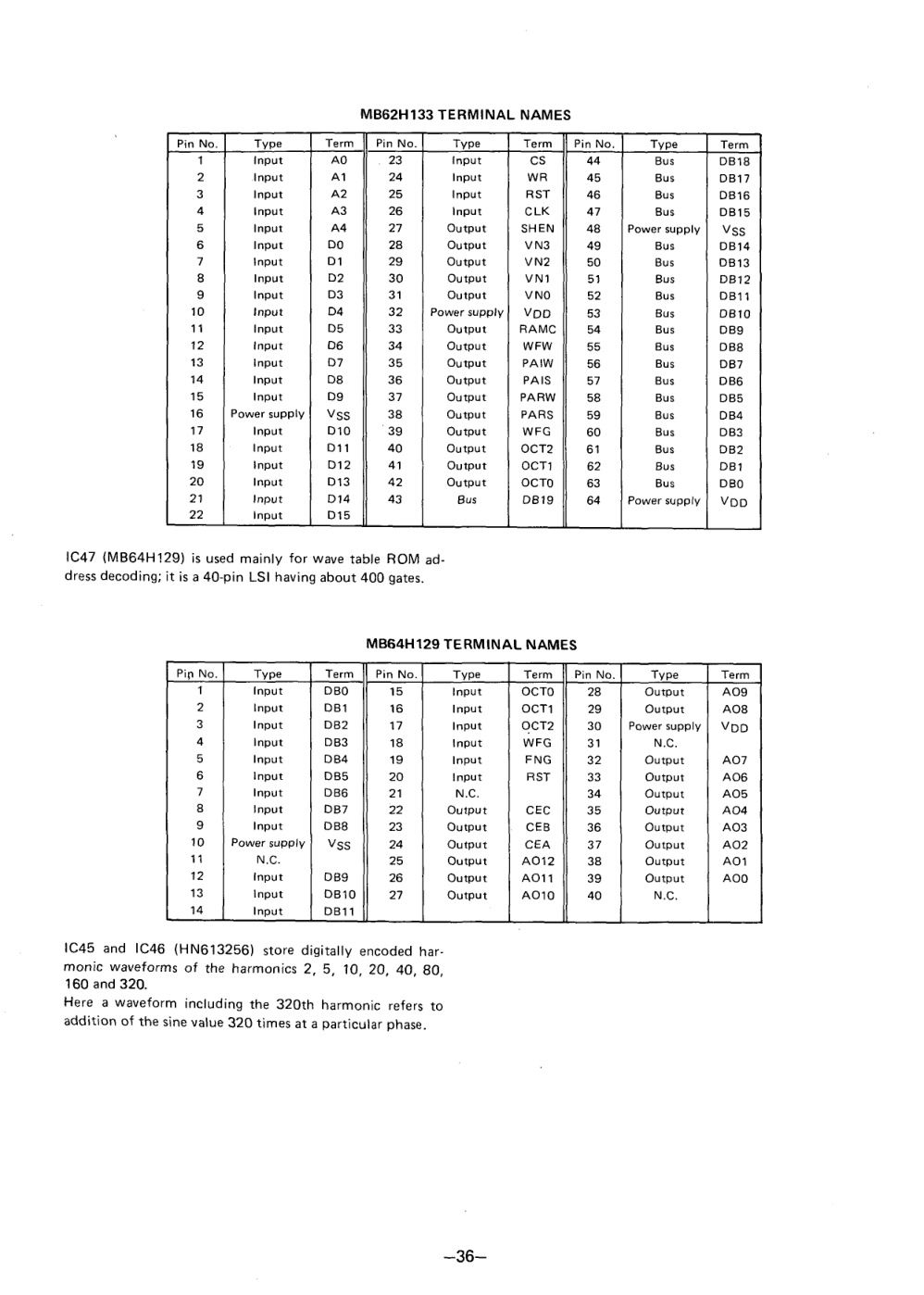 Aperçu de la page 35