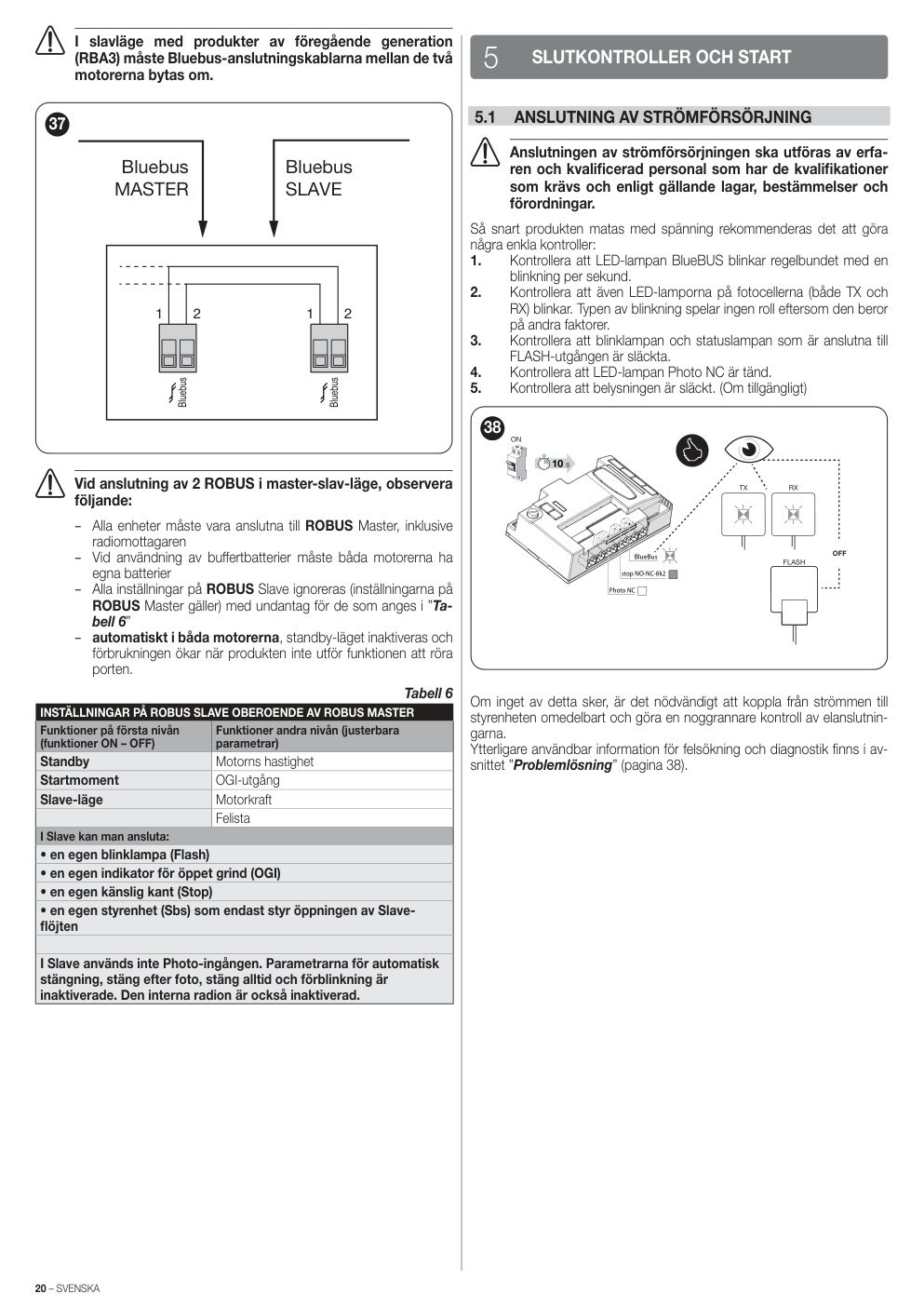 Aperçu de la page 20