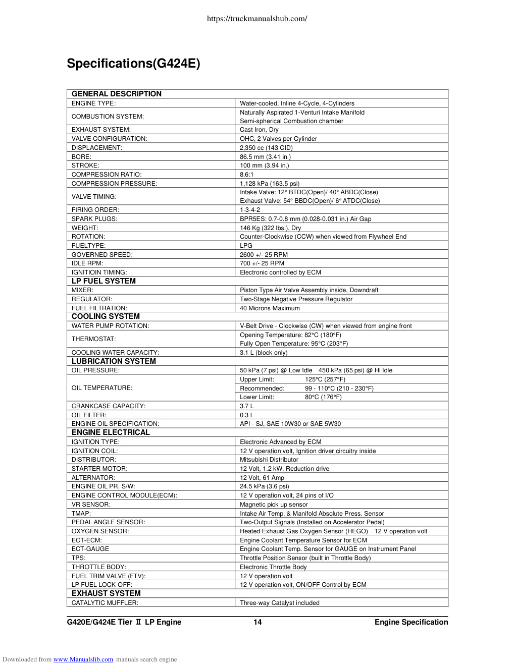 Aperçu de la page 15