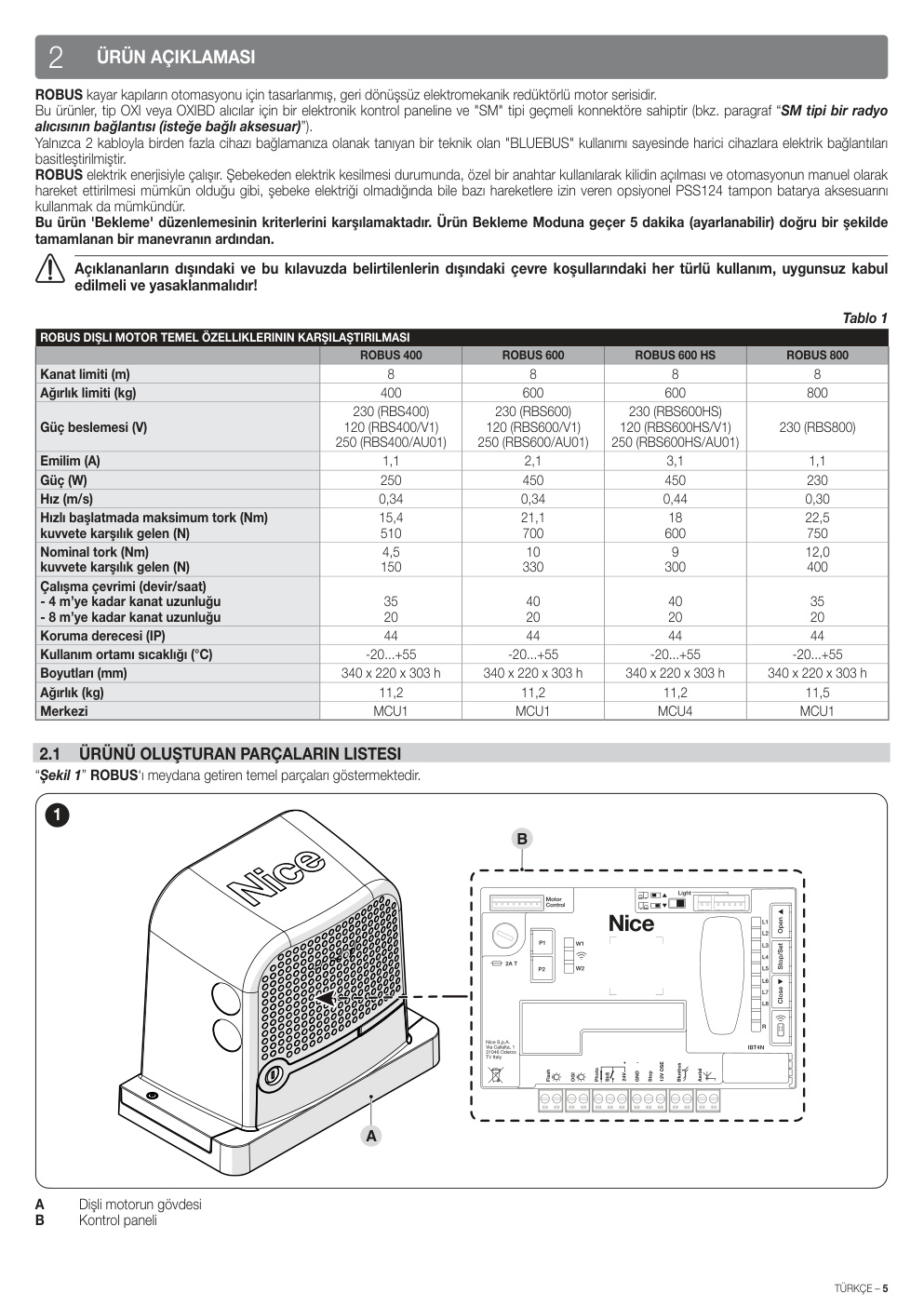 Aperçu de la page 5